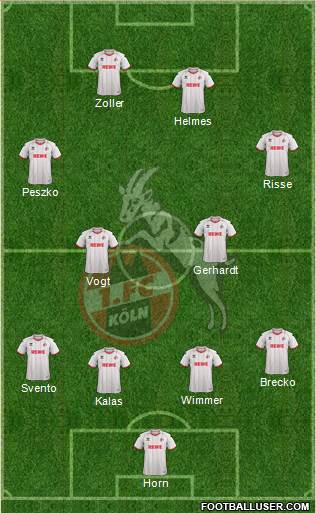 1.FC Köln Formation 2014