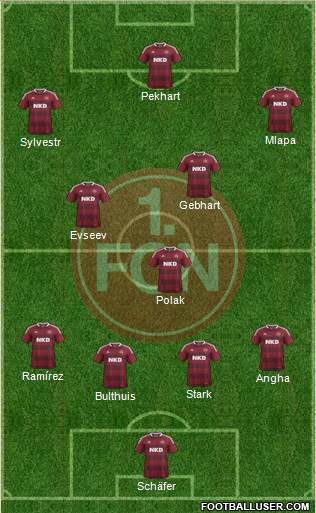 1.FC Nürnberg Formation 2014