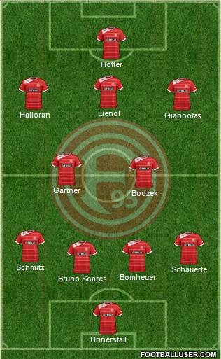 Fortuna Düsseldorf Formation 2014