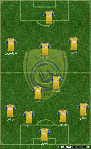 Al-Nassr (KSA) Formation 2014