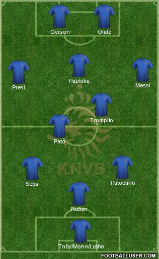 Holland Formation 2014