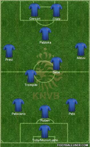 Holland Formation 2014