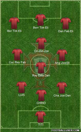 Portugal Formation 2014