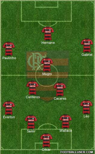 CR Flamengo Formation 2014