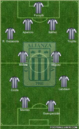 C Alianza Lima Formation 2014