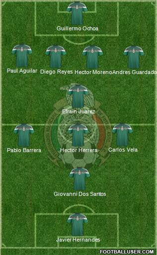 Mexico Formation 2014