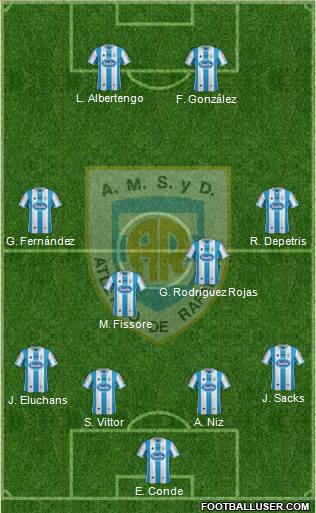 Atlético Rafaela Formation 2014