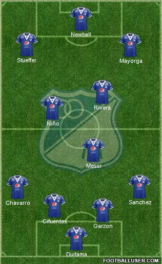 CD Los Millonarios Formation 2014