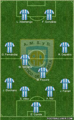 Atlético Rafaela Formation 2014