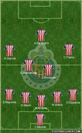 Club Guadalajara Formation 2014