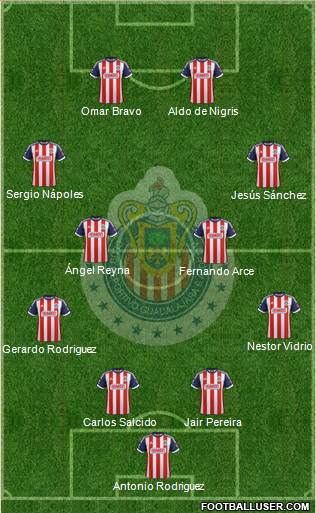 Club Guadalajara Formation 2014