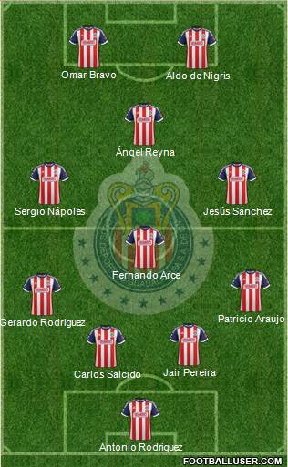 Club Guadalajara Formation 2014