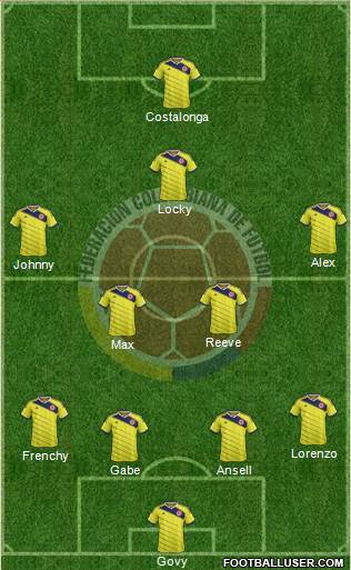 Colombia Formation 2014