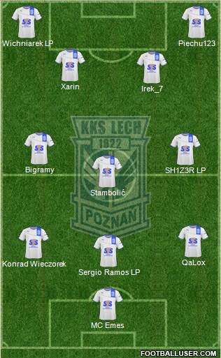 Lech Poznan Formation 2014