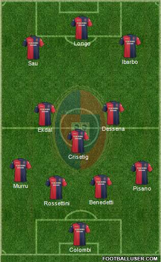 Cagliari Formation 2014