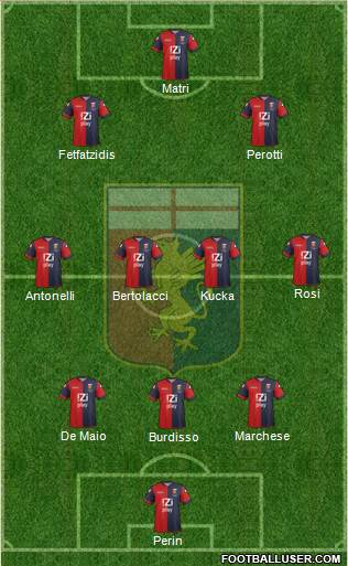 Genoa Formation 2014