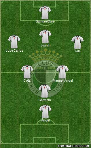 Burgos C.F., S.A.D. Formation 2014