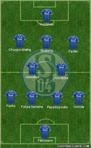 FC Schalke 04 Formation 2014