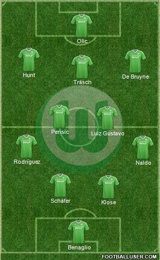 VfL Wolfsburg Formation 2014