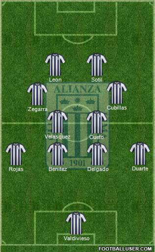 C Alianza Lima Formation 2014