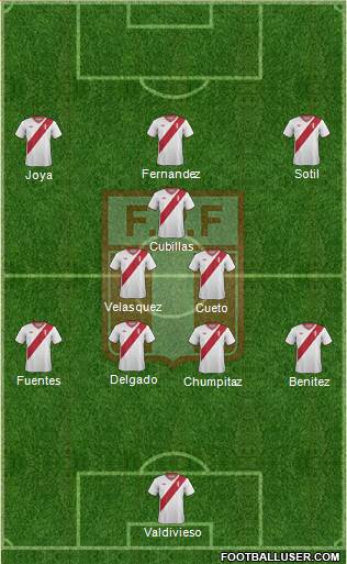 Peru Formation 2014