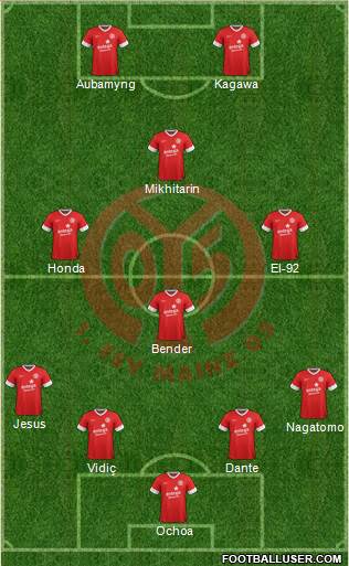 1.FSV Mainz 05 Formation 2014