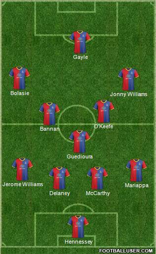 Crystal Palace Formation 2014