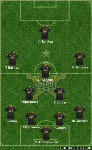 FC Sheriff Tiraspol Formation 2014