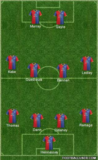 Crystal Palace Formation 2014