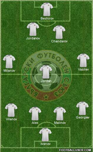 Bulgaria Formation 2014