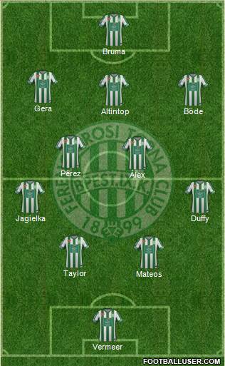 Ferencvárosi Torna Club Formation 2014