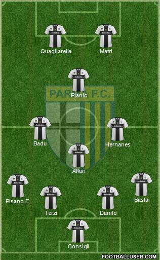 Parma Formation 2014