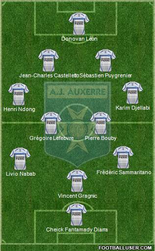 A.J. Auxerre Formation 2014