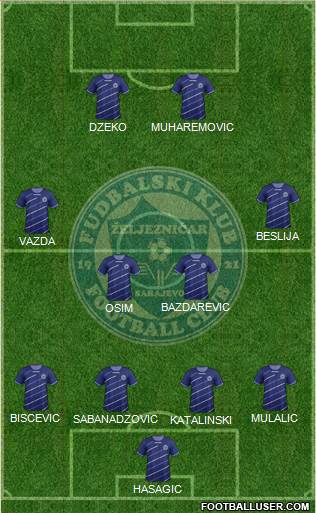 FK Zeljeznicar Sarajevo Formation 2014