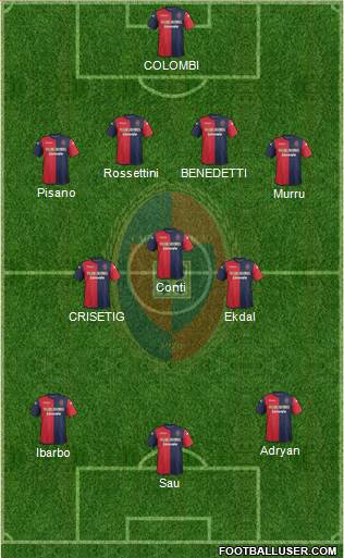 Cagliari Formation 2014