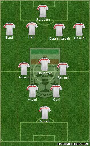 Iran Formation 2014