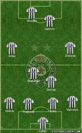 FK Partizan Beograd Formation 2014