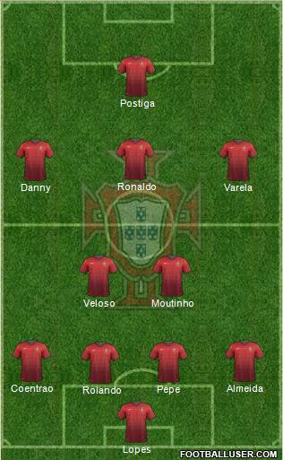 Portugal Formation 2014