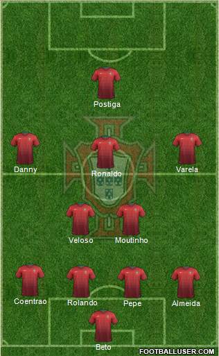 Portugal Formation 2014