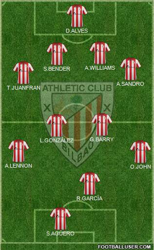 Bilbao Athletic Formation 2014