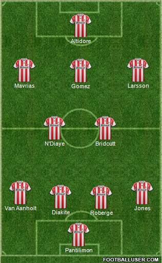 Sunderland Formation 2014