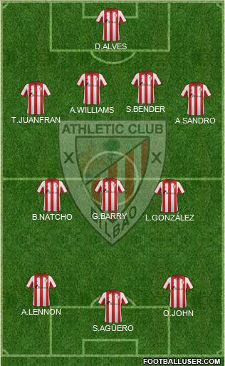 Bilbao Athletic Formation 2014