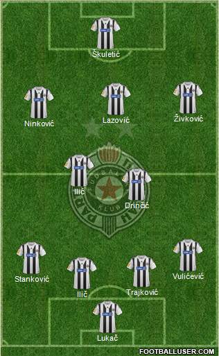 FK Partizan Beograd Formation 2014