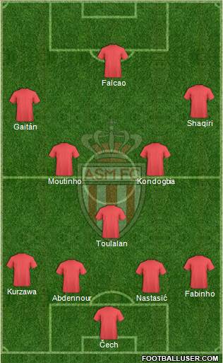 AS Monaco FC Formation 2014