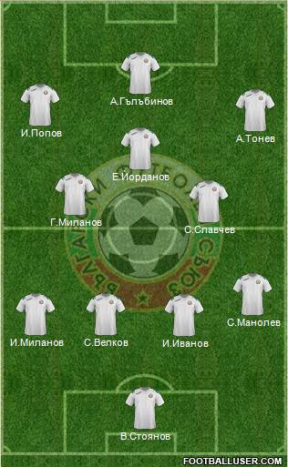 Bulgaria Formation 2014