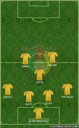 Cameroon Formation 2014