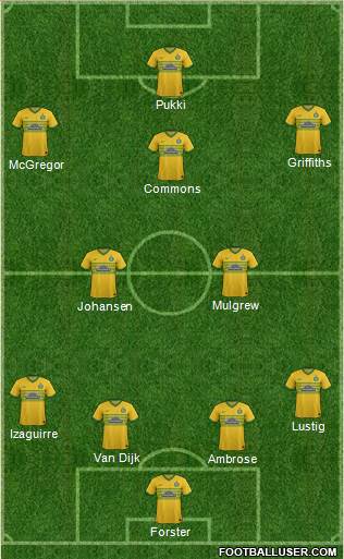 Celtic Formation 2014