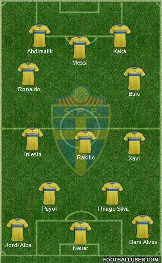 Sweden Formation 2014