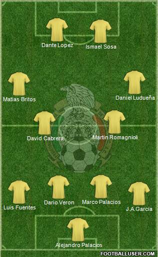 Mexico Formation 2014