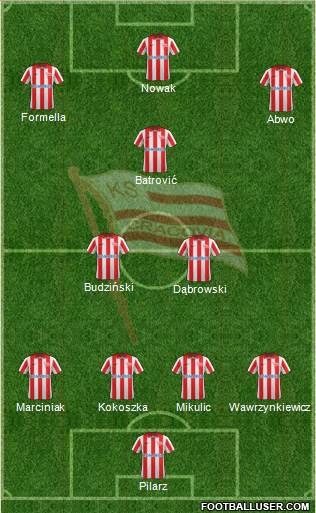 Cracovia Krakow Formation 2014